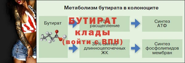 mix Верея